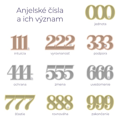 Náhrdelník s diamantom Anjelské čísla