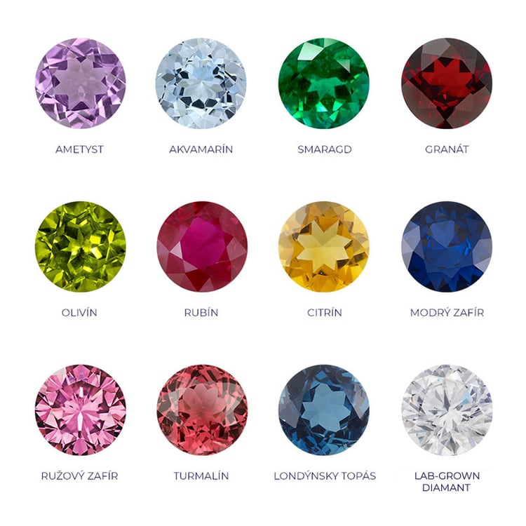 Strieborný personalizovaný prívesok s drahokamom a písmenom Bradley 137324