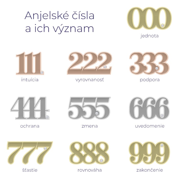 Strieborný náhrdelník s diamantom Anjelské čísla 134096