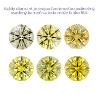 Lab-grown IG 0.29ct VS1 Fancy Intense Yellow Round diamant LG550249394